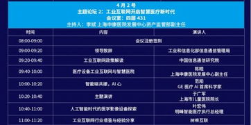 2019國(guó)際醫(yī)學(xué)人工智能論壇最全參會(huì)攻略 聚焦AI應(yīng)用軟件開發(fā)