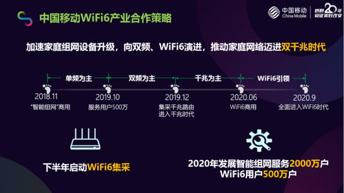 干貨｜十二條讀懂中國移動5G發展及產業政策，多圖詳解人工智能應用軟件開發