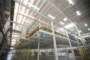 互聯(lián)工廠 滿足個性需求的生態(tài)演進及其在企業(yè)管理咨詢中的應(yīng)用