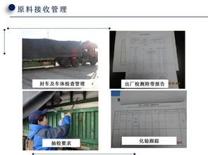 食品企業入廠及進料管理的優化策略